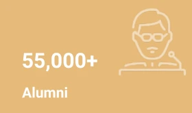 alumni count